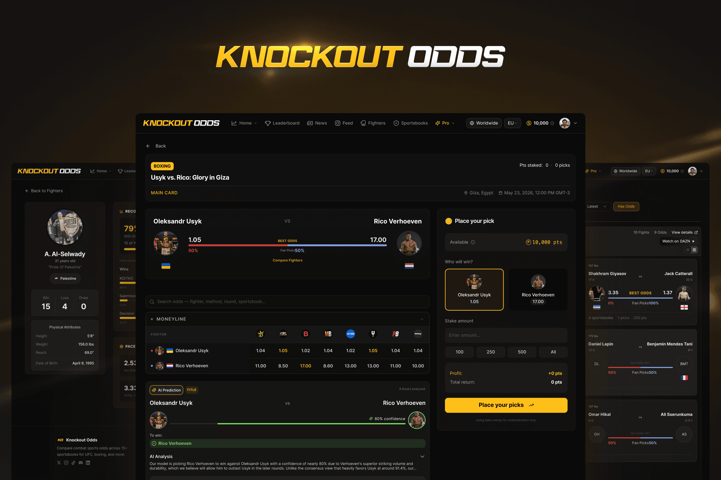 Knockout Odds