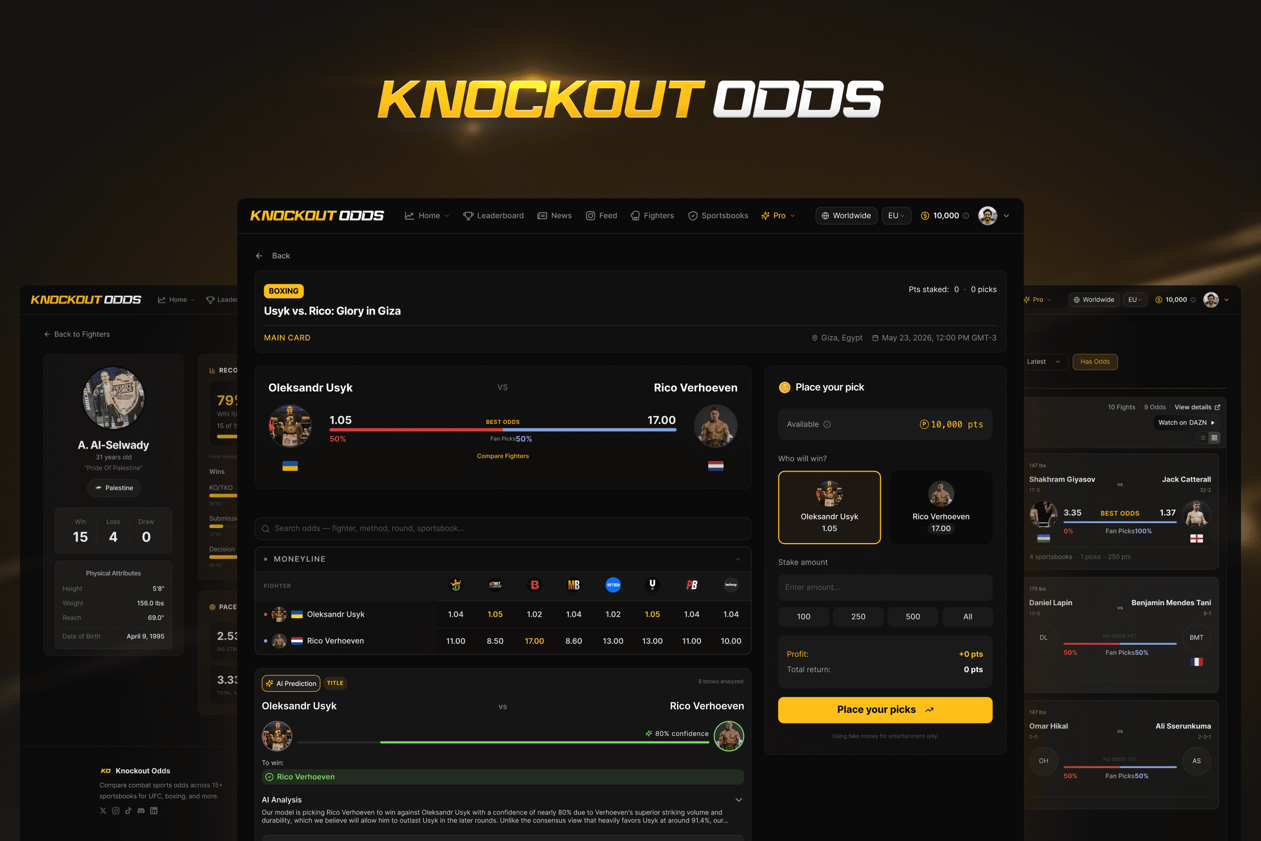 Knockout Odds
