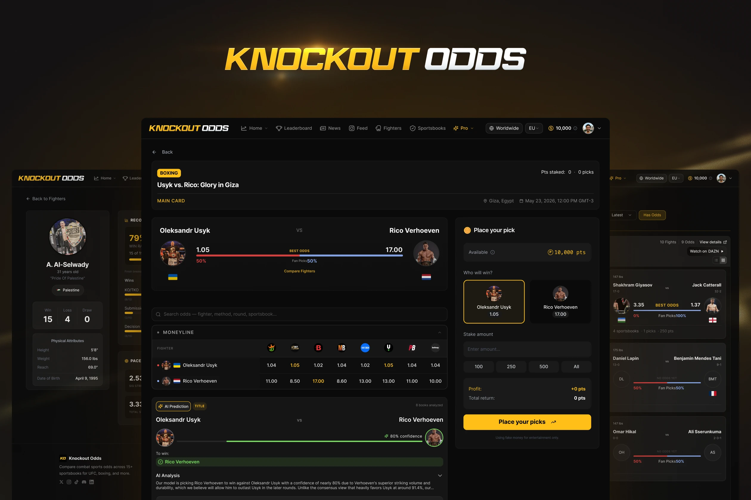 Knockout Odds